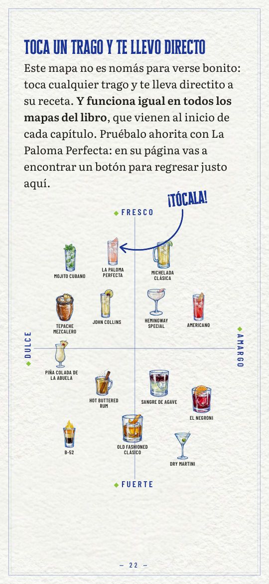 Página del mapa de sabores con una flecha que invita a tocar La Paloma Perfecta