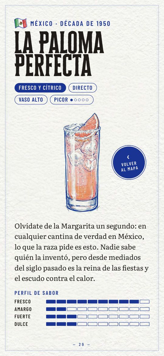 Primera página de la receta de La Paloma Perfecta